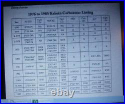 Harley Keihin CV 40 44mm Carburetor Rebuild Service