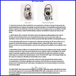 Lectron Fuel Systems Billetron Carburetor for 100-124 Cubic Inch Harley-Davidson